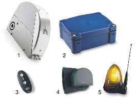 Kit automatizare usa sectional industriala pana la 35 metri patrati